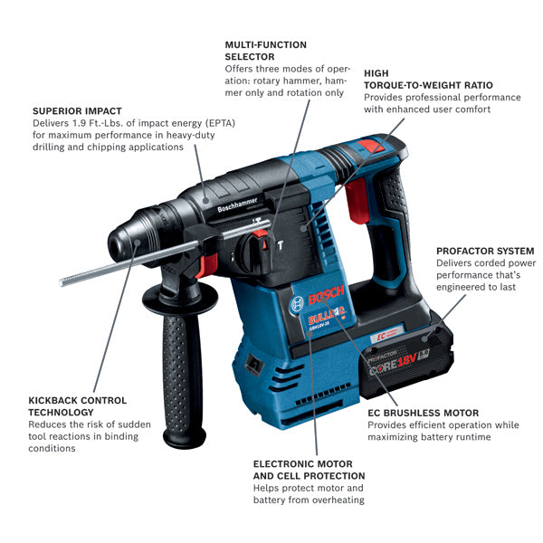 Bosch, Bosch GBH18V-26K24A 18V SDS-plus Bulldog Cordless Compact Rotary Hammer Kit