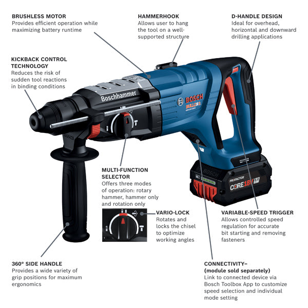 Bosch, Bosch GBH18V-28DCK24 18V 1-1/8" PROFACTOR SDS-plus Cordless Rotary Hammer Kit