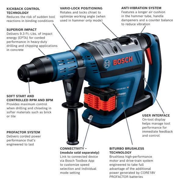 Bosch, Bosch GBH18V-45CK27 18V 1-7/8" PROFACTOR SDS-max Cordless Rotary Hammer Kit