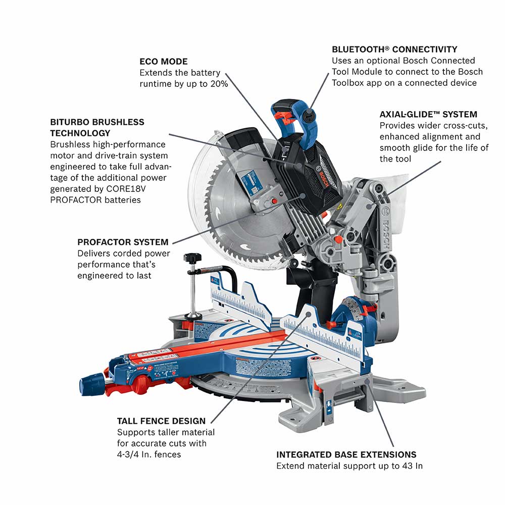 Bosch, Bosch GCM18V-12GDCN 18V PROFACTOR Surgeon 12" Dual Bevel Glide Miter Saw - Bare Tool