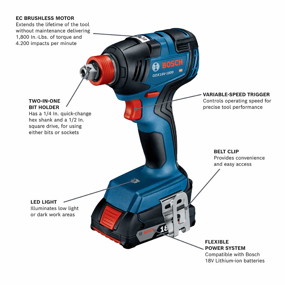 Bosch, Bosch GDX18V-1800B12 18V 1/4" EC Brushless Impact Wrench Kit w/ 2.0 Ah Battery