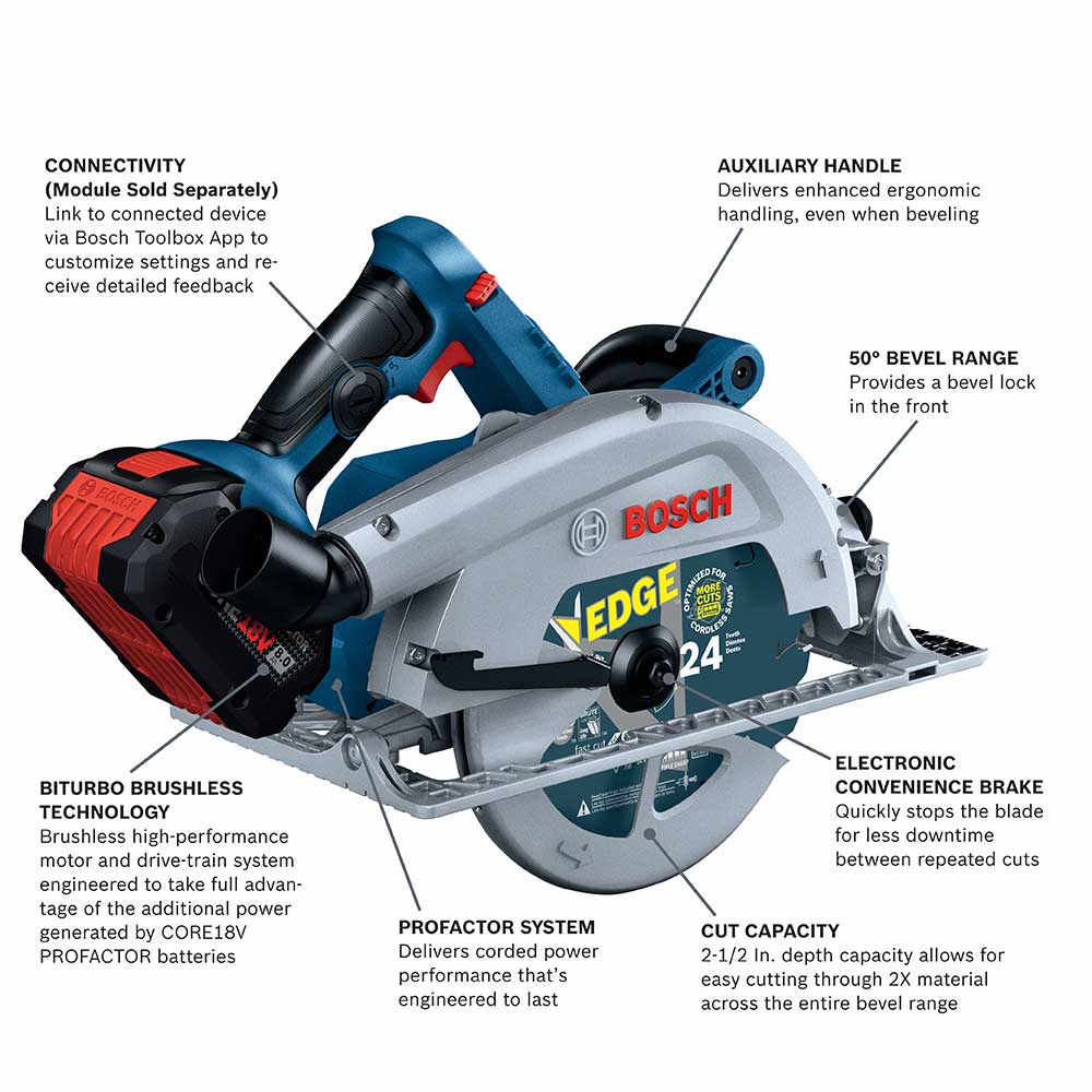 Bosch, Bosch GKS18V-25CB14 18V PROFACTOR 7-1/4" Circular Saw Kit w/ 8.0 Ah Battery