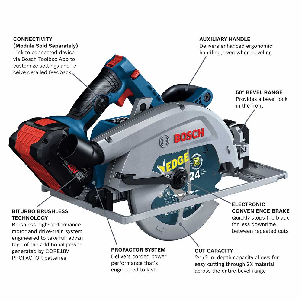 Bosch, Bosch GKS18V-25GCB14 18V PROFACTOR 7-1/4" Strong Arm Circular Saw w/ 8Ah Battery