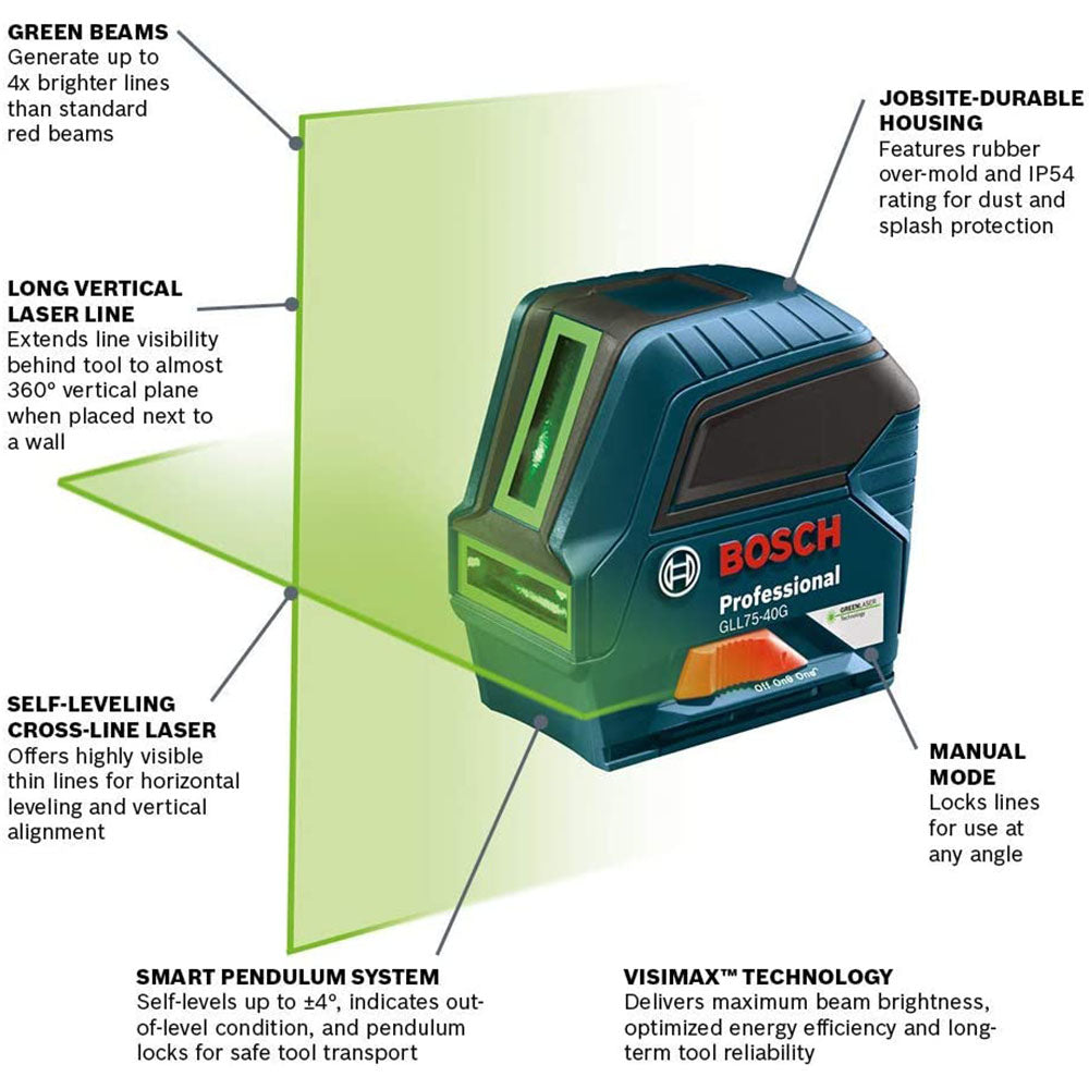 Bosch, Bosch GLL75-40G Green Beam Self-Leveling Cross Line Laser