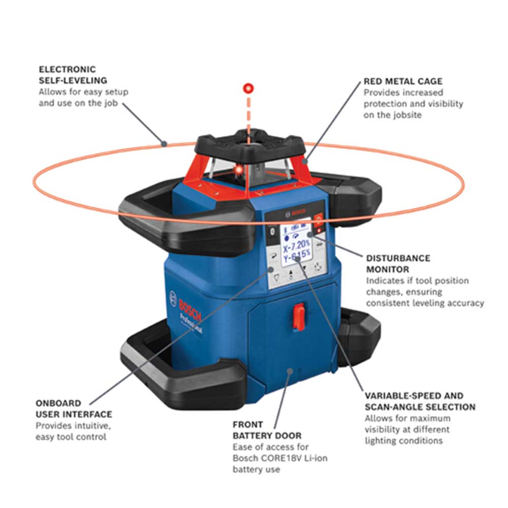 Bosch, Bosch GRL4000-80CHVK 18V Self Leveling Horizontal/Vertical Rotary Laser Kit