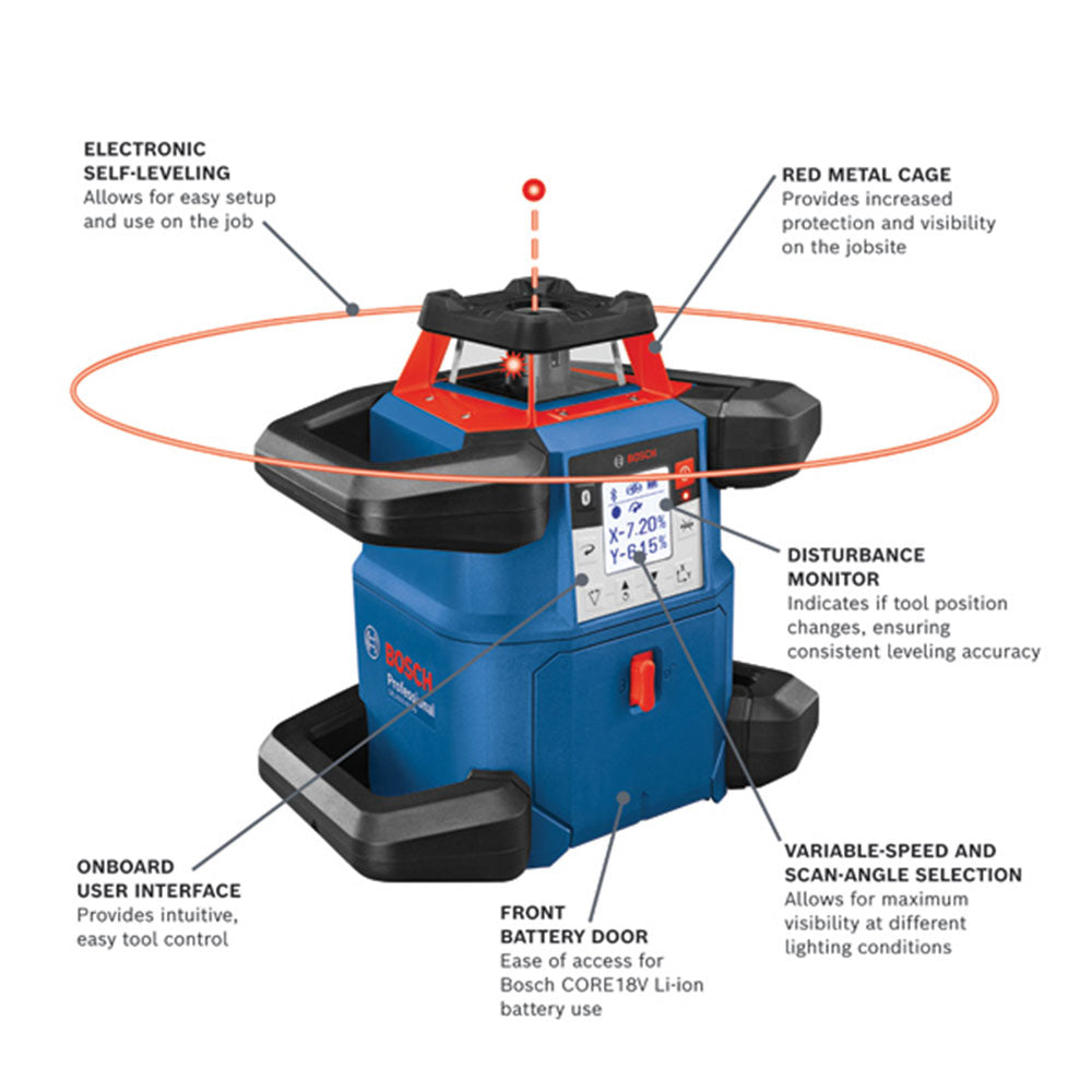 Bosch, Bosch GRL4000-80CHVK-BAT 18V Rotary Self Leveling Horizontal/Vertical Kit