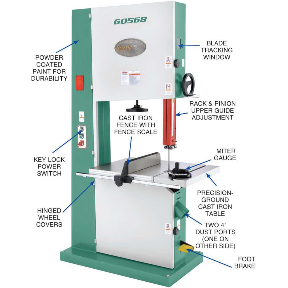 Grizzly, Grizzly G0568 220V 24 Inch 5 HP Industrial Bandsaw