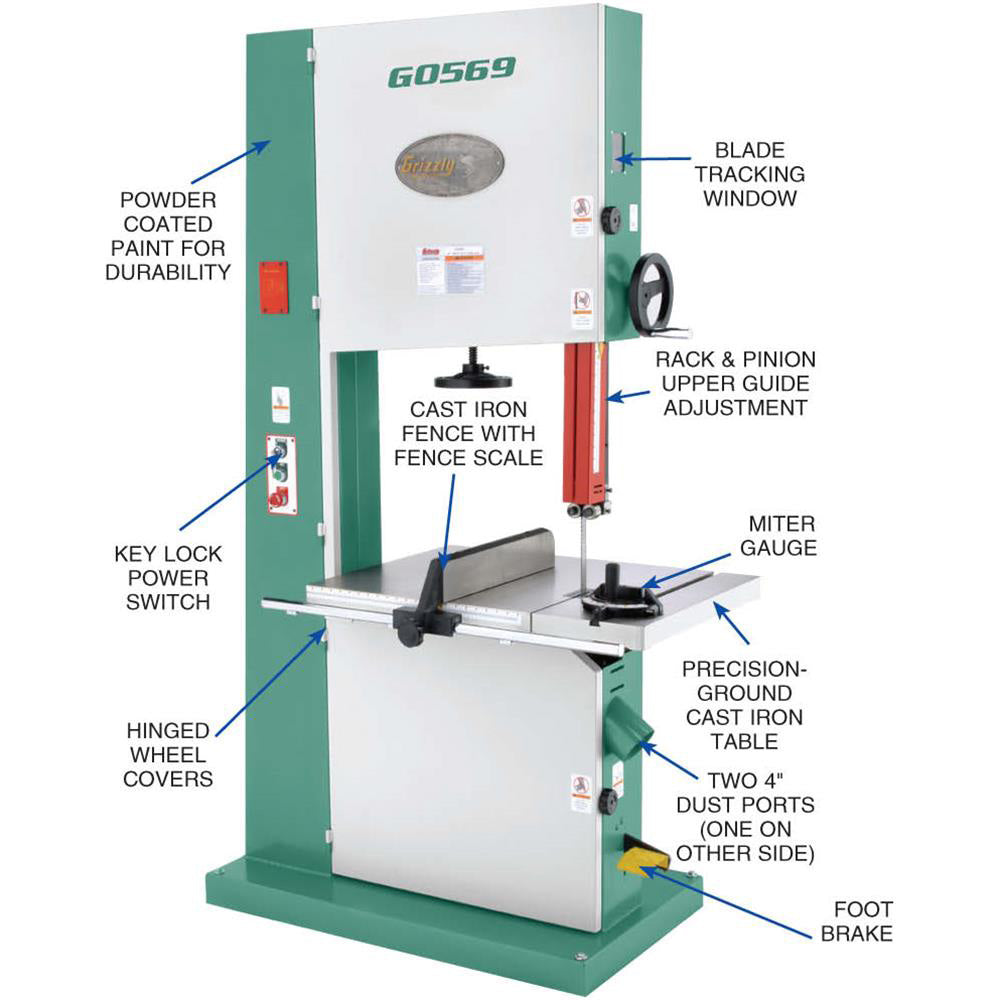 Grizzly, Grizzly G0569 220V/440V 24 Inch 7-1/2 HP 3-Phase Industrial Bandsaw