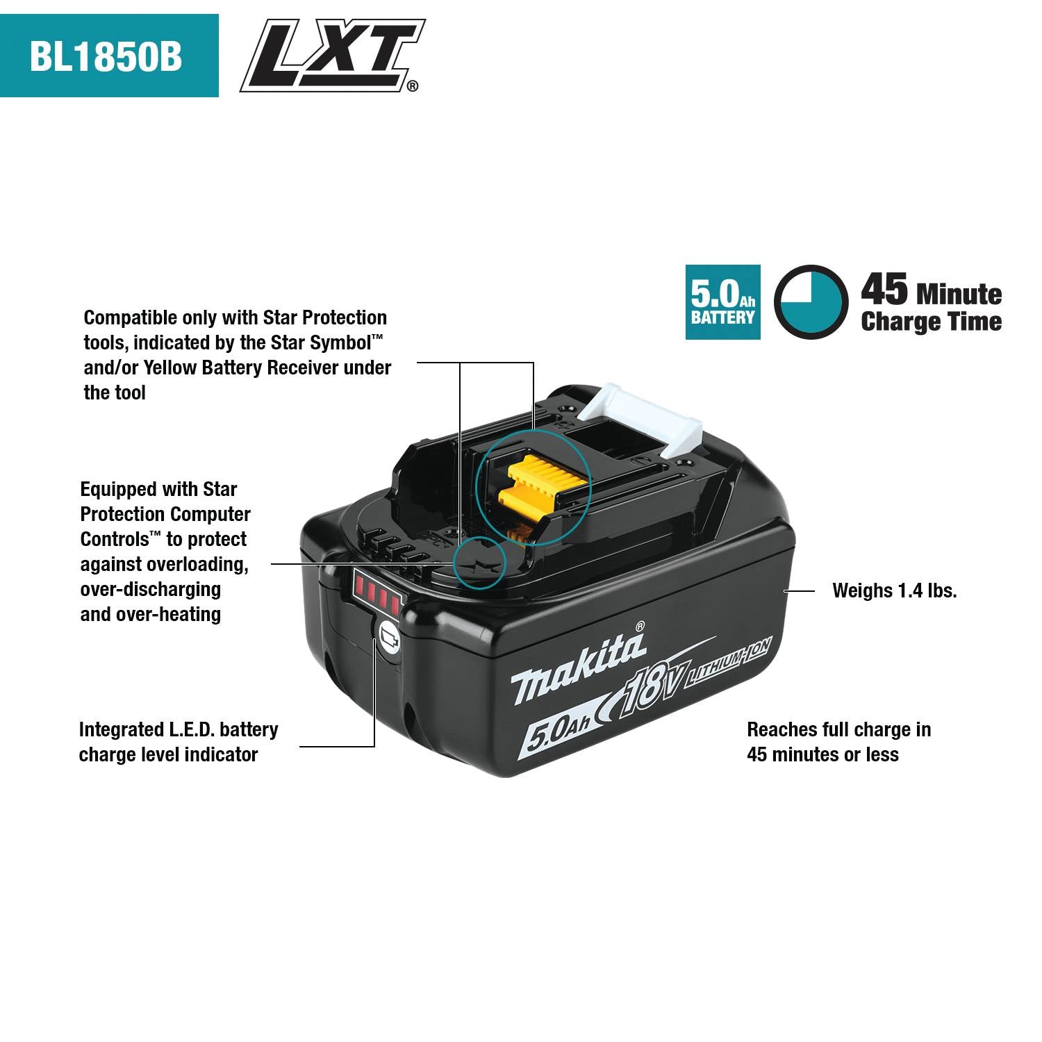 Makita, Makita BL1850BDC2 18V LXT Li-Ion Battery w/ Rapid Optimum Charger Starter Pack