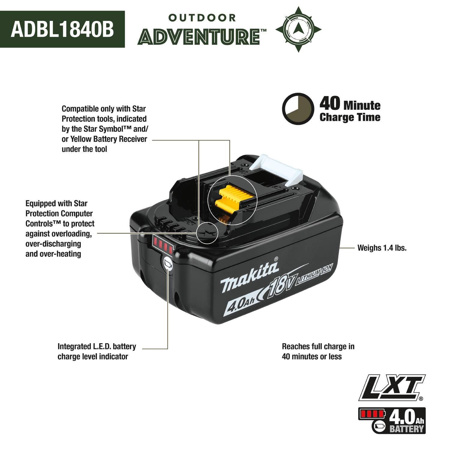 Makita Outdoor Adventure, Makita Outdoor Adventure ADBL1840BDC1 18V LXT 4.0Ah Battery and Charger