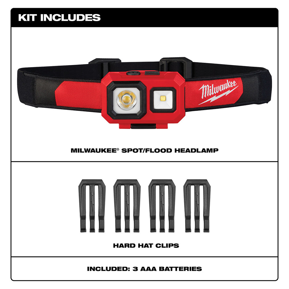 Milwaukee, Milwaukee 2104 Spot/Flood 450-Lumens Battery Powered Adjustable Headlamp