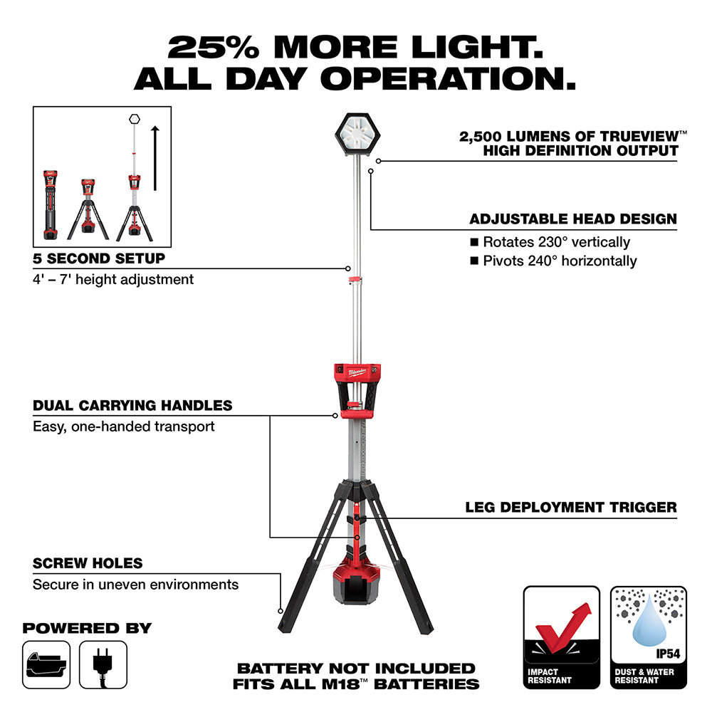 Milwaukee, Milwaukee 2131-80 M18 18V ROCKET Dual Power Tower Light - Bare Tool,Recon