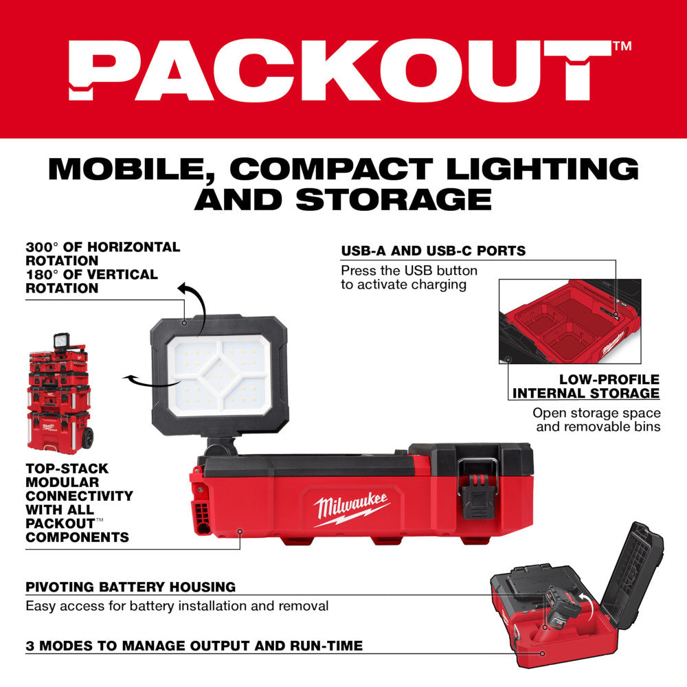 Milwaukee, Milwaukee 2356-20 M12 12V PACKOUT 1400 Lumens Flood Light w/ USB Charging