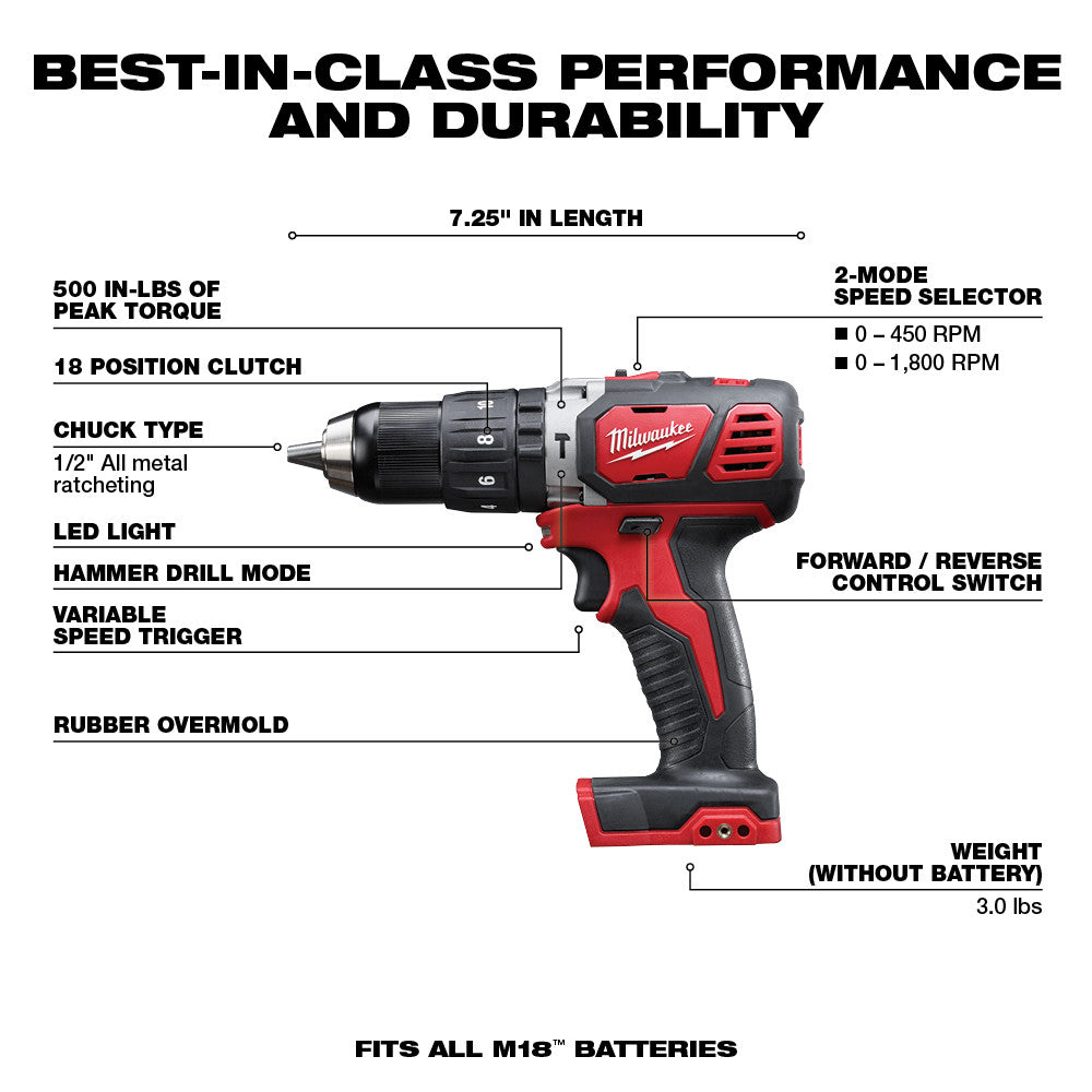 Milwaukee, Milwaukee 2695-24B M18 18V 4 Tool Cordless Combo Kit w/ Circular Saw and Impact