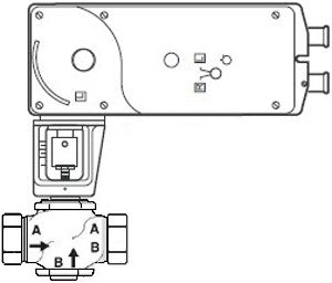 Schneider Electric, VA-7263-593-4-11    | VB: 2 in, 2W, Globe, STR, NPT, UC, SS, 40 cv, 65 PSI; Act (MA51-7203): Elec, 2Pos, SR, NC, 24 VAC/VDC, 22-30 VDC, App, 220 lbf, Linear, N2, SmartX  |   Schneider Electric