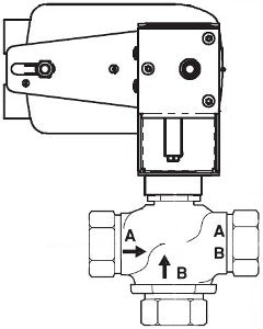 Schneider Electric, VA-7313-536-4-04    | VB: 1/2 in, 3W Mix, Globe, NPT, BR, 4.4 cv, 250 PSI; Act (MA40-7043): Elec, 2Pos, SR, NC, 24 VAC/VDC, 22-30 VDC, App, 35 in-lb, Rotary, N2  |   Schneider Electric