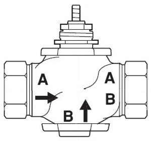 Schneider Electric, VB-7223-0-4-10    | Venta, Globe Valve, 1-1/2 in, 2-way, straight threaded NPT, stem up closed, brass trim, 28 Cv  |   Schneider Electric